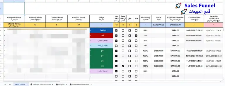 CRM google sheets