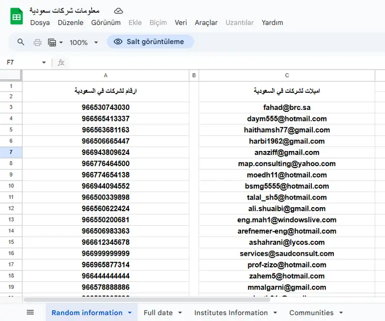 Saudi Businesses Catalogue